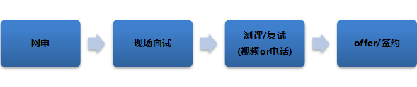 1553241492131728.png image.png